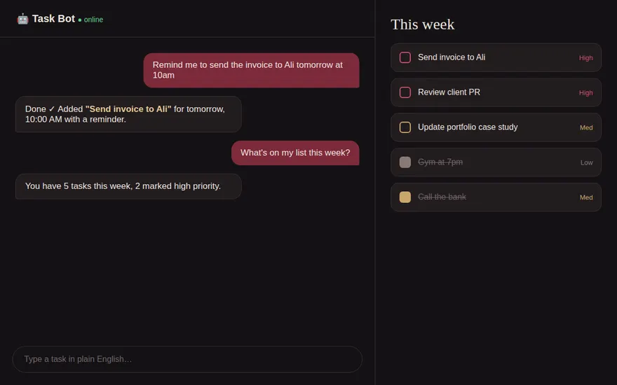 Task Manager Bot